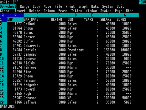 A Lotus 3.0 for DOS felülete (Forrás: Wikipedia)