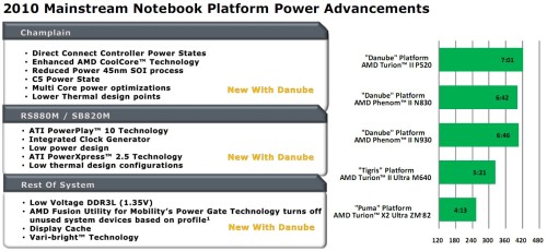 AMD normál notebook platform [+]
