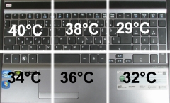 Acer Aspire 5755 hőmérséklet terhelet állapotban