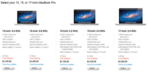 Az új MacBook Pro konfigurációk