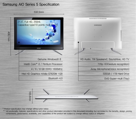 A Samsung Series 5 AIO konfigurációja