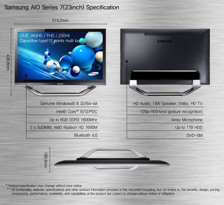 A Samsung Series 5 AIO 23,6" konfigurációja