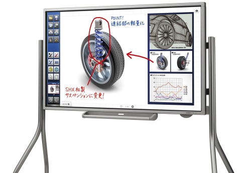 Sharp PN-L702B Sharp PN-L702B