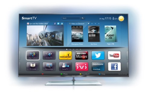 Philips Elevation Philips Elevation