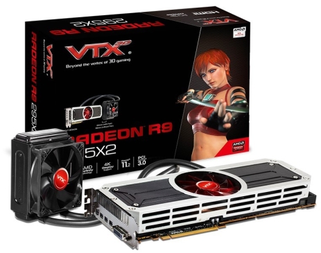 VTX3D Radeon R9 295X2