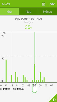 Samsung Gear Fit