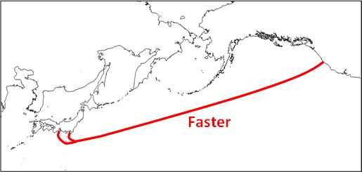 A Faster kábel nyomvonala és végpontjai