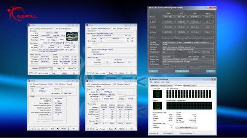 G.Skill Ripjaws 4 3333 MHz-es DDR4-es csomag
