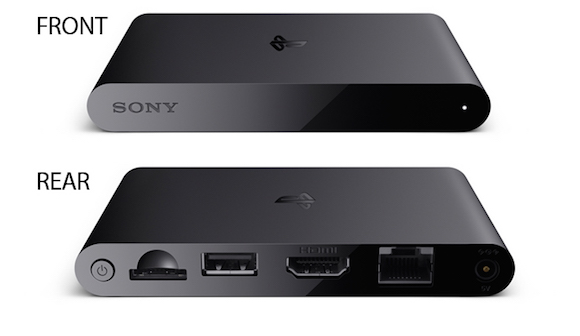 Balról jobbra: bekapcsológomb, PS Vita kártyahely, USB 2.0, HDMI-kimenet, Ethernet és tápkábel