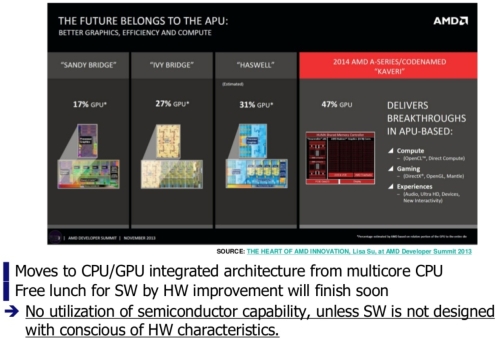 Egyre több helyet foglalnak el az IGP-k Egyre több helyet foglalnak el az IGP-k