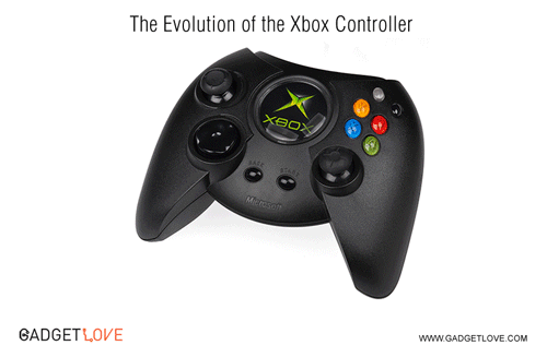 Xbox kontroller evolúció Xbox kontroller evolúció