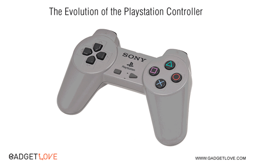 PlayStation kontroller evolúció