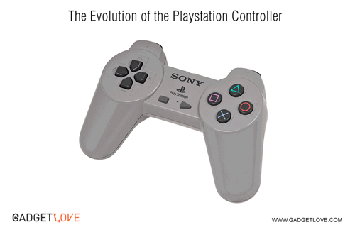 PlayStation kontroller evolúció PlayStation kontroller evolúció