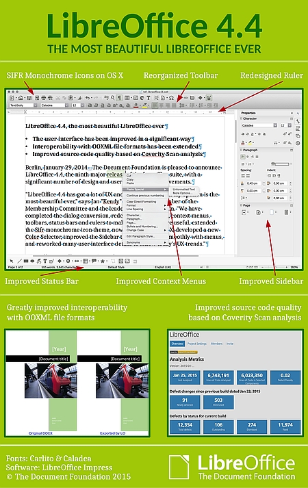 Megjelent a LibreOffice 4.4