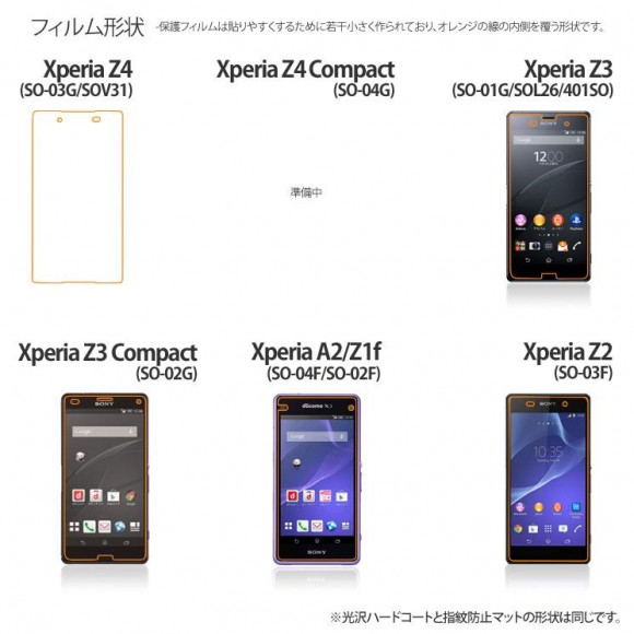 A Z4 után a Sony Xperia Z4 Compact is bemutatkozhat
