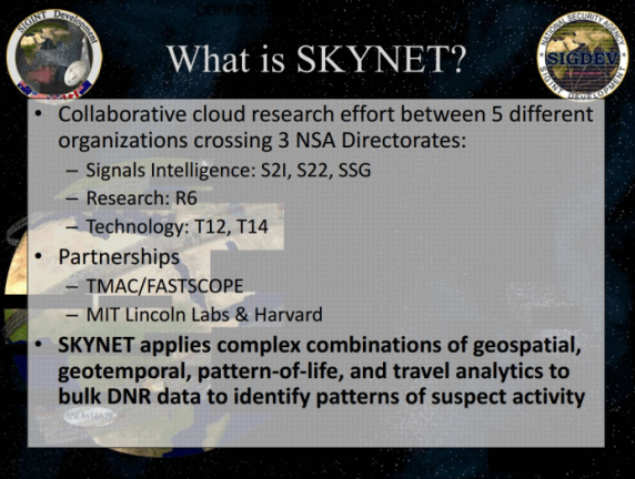 NSA - Skynet