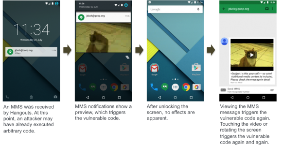 Android - sebezhetőség