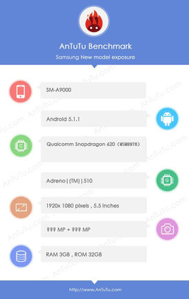 Felbukkant a Samsung „Galaxy A9