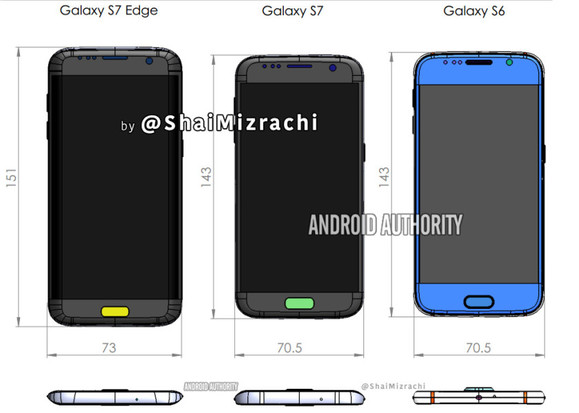 Állítólag így néz majd ki a „Galaxy S7” és „Galaxy S7 Plus”