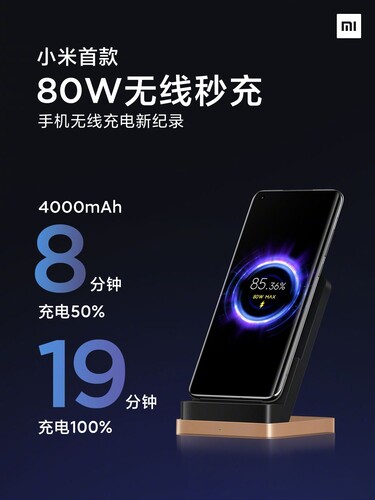 80W-os töltést már korábban is mutatott a Xiaomi, de az Mi 10 Ultra még "csak" 50W-ra volt hitelesítve