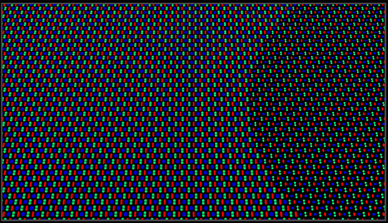 A pixelek elrendezése.