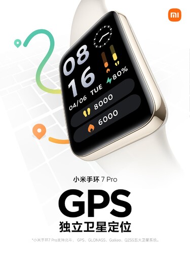 Alap a GPS és az NFC is.