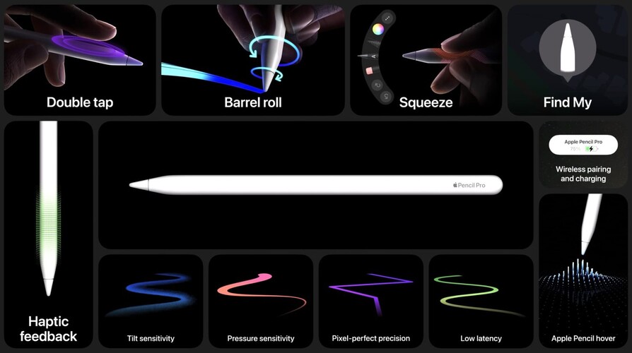 Az Apple Pencil Pro tulajdonságai