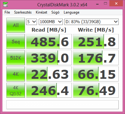 CrystalDiskMark - SAMSUNG SSD 830 Series 128 GB
