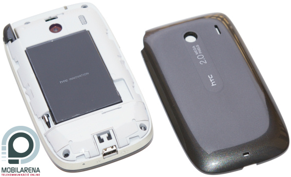 HTC Viva