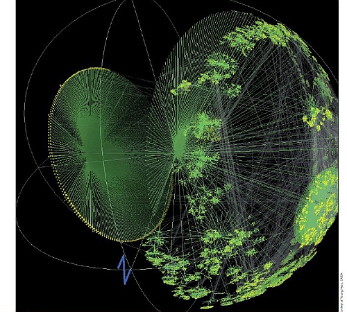 Atlas of Cyberspace