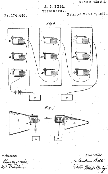 telephone patent