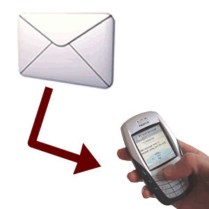 SMS