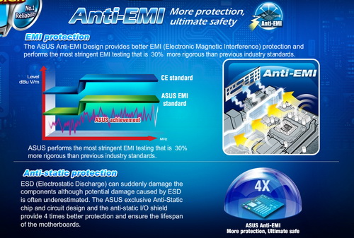 Anti-EMI Design