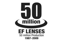 50 millió Canon EF objektív