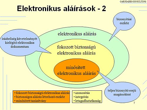 e-alairas