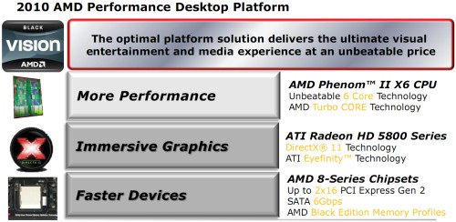 Az AMD asztali kínálata [+]