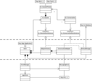 Samsung bada developers - IRC client