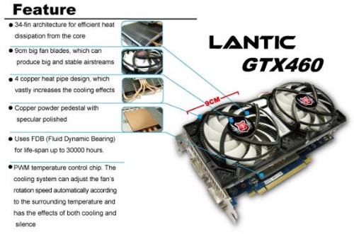 Lantek GeForce GTX 460