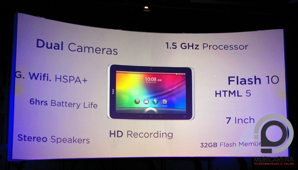 A legfontosabb technikai adatok - azoknak, akik csak a képeket nézegetik