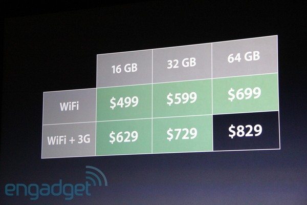 Forrás: Engadget