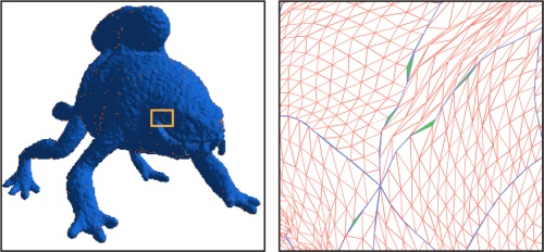 Az adaptív tesszelláció illesztési törései