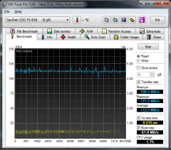 Hitachi 750 GB (5400 rpm) és SanDisk iSSD 8 GB