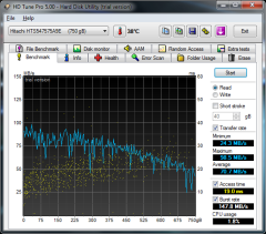 Hitachi 750 GB (5400 rpm) és SanDisk iSSD 8 GB