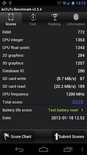 Nexus, Galaxy Note és Galaxy S II az AnTuTu eredmények tükrében