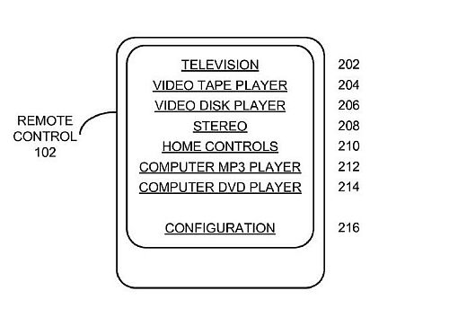 apple remote