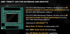 AMD Trinity APU notebook és ULV verzió