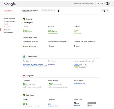 Google Account