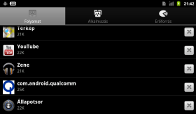 ZTE Light Tab 2