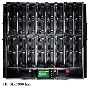 HP BLc7000