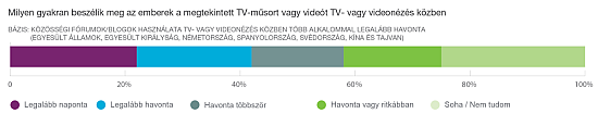 tv facebook